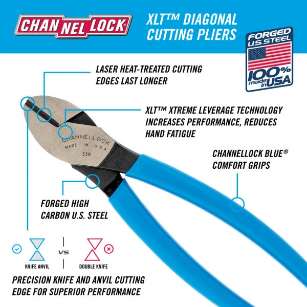 Channellock 338 8" XLT Diagonal Cutting Pliers 2 Channellock 338 8" XLT Diagonal Cutting Pliers - Image 2