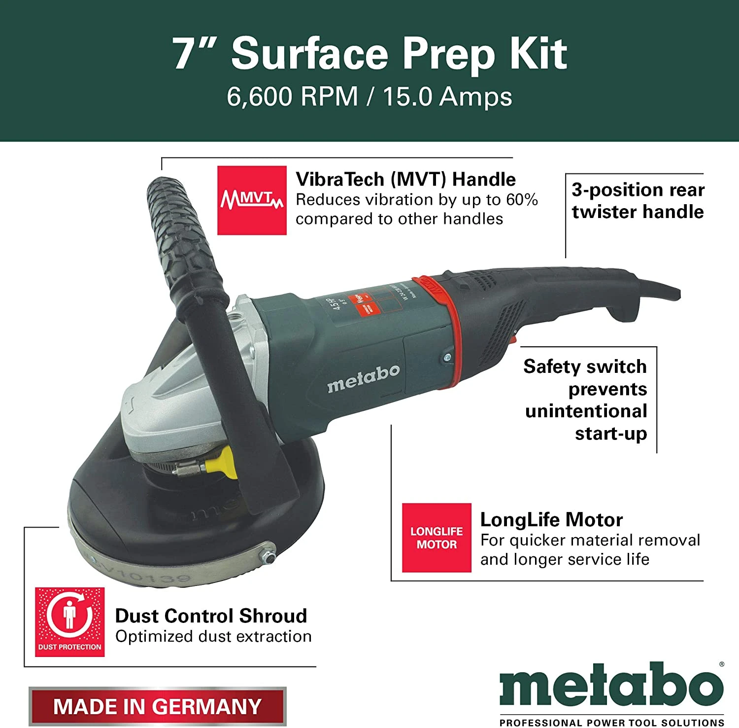 Metabo W24-230 7" Surface Prep Kit Angle Grinder (US606467800) 2 Metabo W24-230 7" Surface Prep Kit Angle Grinder (US606467800) - Image 2