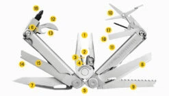 Leatherman 832531 Wave Plus Multi-Tool 8 Leatherman 832531 Wave Plus Multi-Tool -Famous Tool Store image be302620 dd23 4b79 94d1 61e7ee1aa9dd