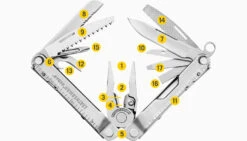 Leatherman 831548 Rebar Multi-Tool -Famous Tool Store image eefa40d0 b739 4ca2 b187 5149cbff7d3c
